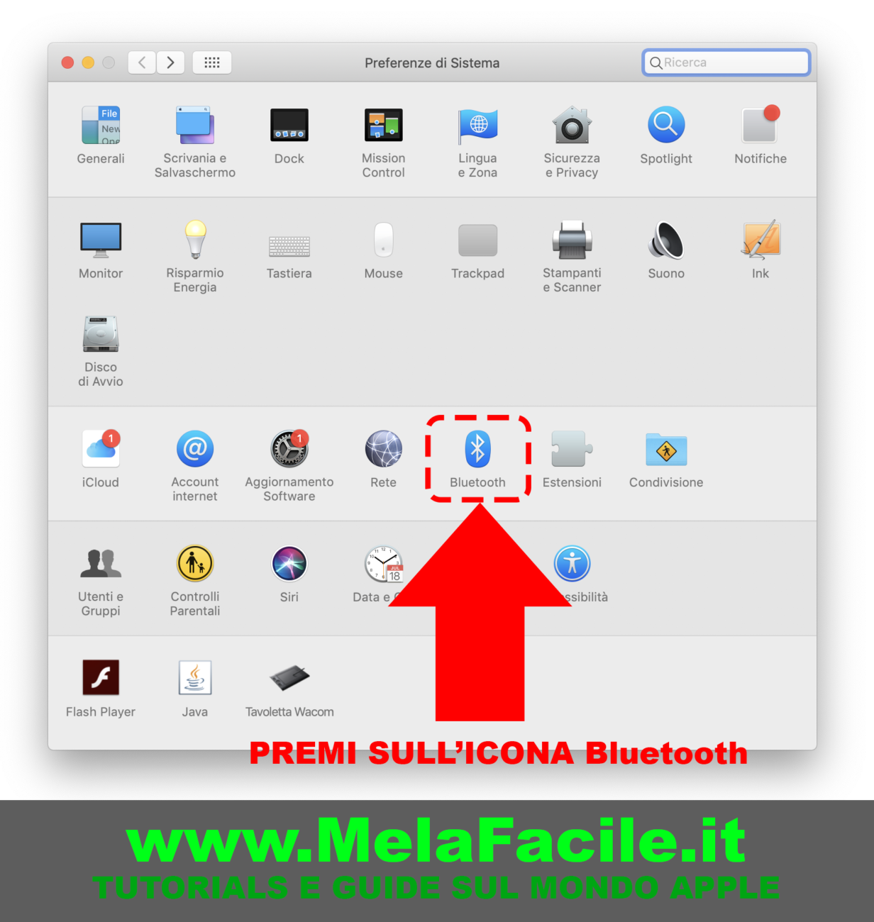 MelaFacile.it – 4 – come usare iPhone, iPad, iPod, Mac, Apple Watch, Apple TV